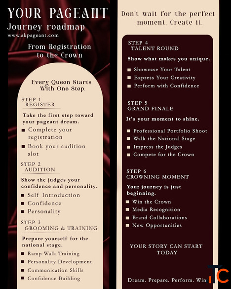 Essential Body Language Tips for Beauty Pageant Success