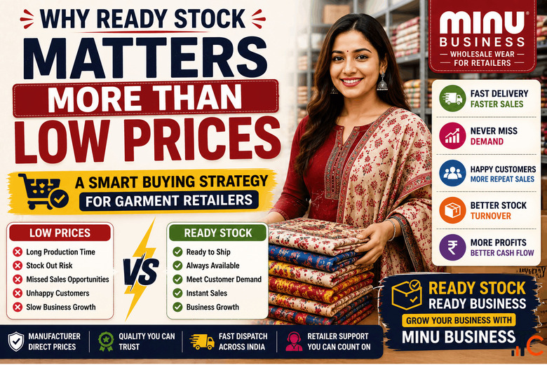 Why Ready Stock Matters More Than Low Prices - A Smart Buying Strategy for Garment Retailers