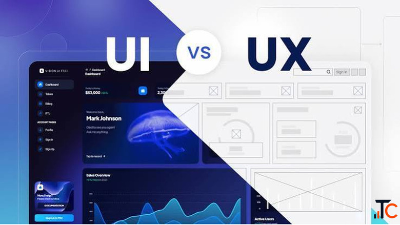 UIUX Design Is the Secret Behind Every Successful Digital Product