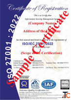 Cybersecurity Starts with AQC World ISO 270012022 Certification
