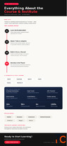 YouTube Marketing Course