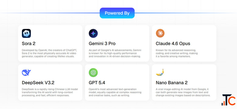 Overchat AI is an AI platform that brings together over 150 AI tools