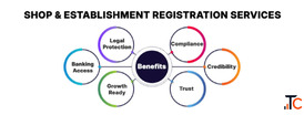 Shop Establishment License In Delhi NCR Shop Act Licence