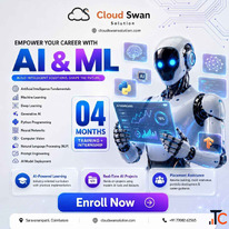 How AI Machine Learning Training Can Shape Your Future in Artificial Intelligence