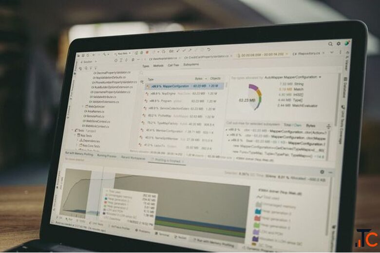 SAP Business One ERP Solutions in Surat for SMEs