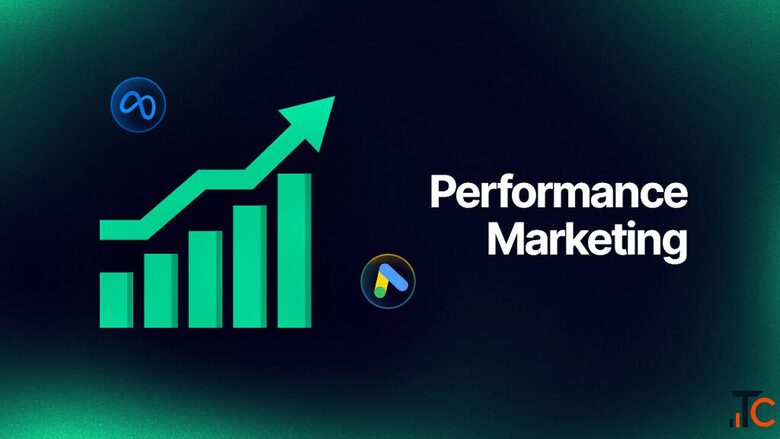 1 Performance Marketing Agency in Kolkata for Leads Sales 3X ROI