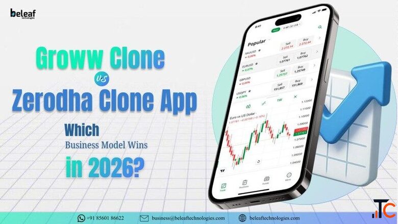 FrictionFree GrowwStyle Investing App Development for Modern Fintech Brands