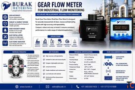 Gear Flow Meter for Industrial Flow Monitoring