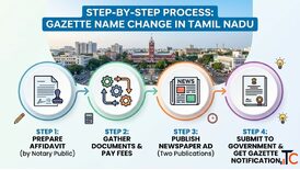 Fast Legal Service for Gazette for Name Change in Tamil Nadu Vakil India