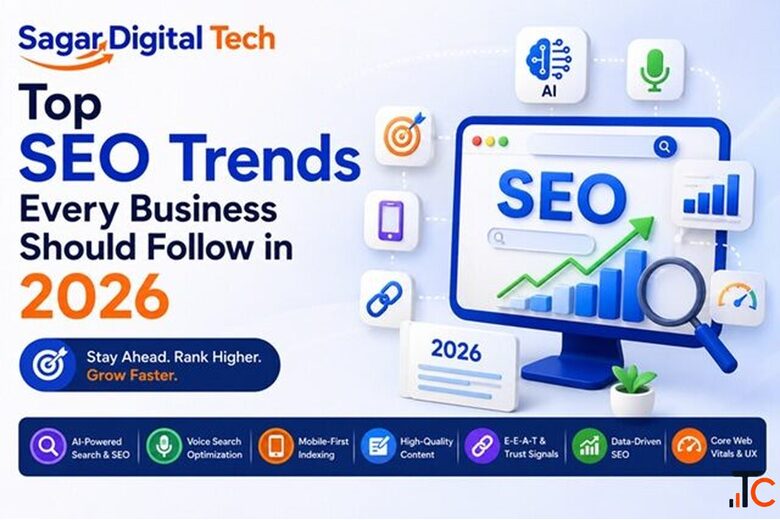 Top SEO Trends Every Business Should Follow in 2026