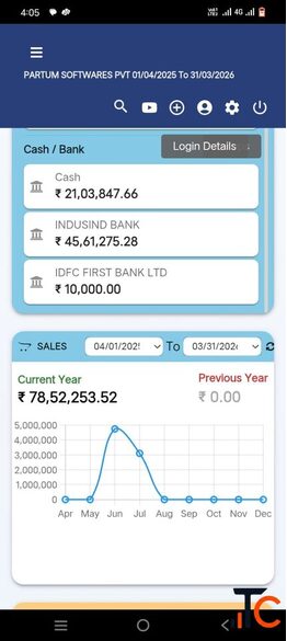 Petrol Bunk Management Software