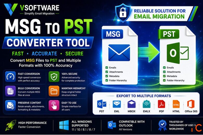 Convenient Email Data Conversion Solution