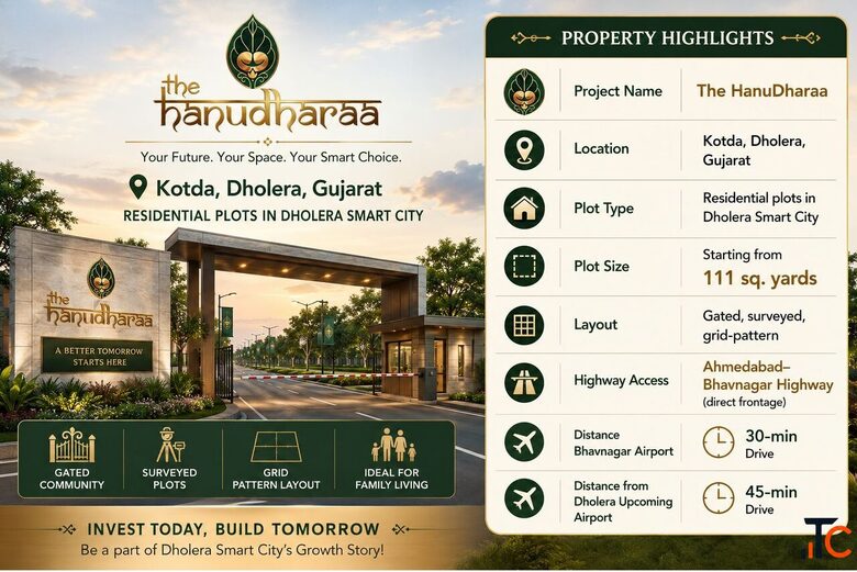The Hanudharaa Residential Plots Kotda Dholera SIR