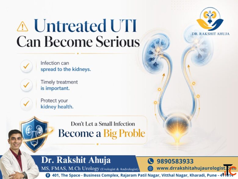 Looking for UTI Treatment in Pune Consult Dr. Rakshit Ahuja Urologist in Pune