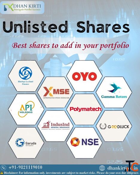 Buy Unlisted Shares in India Explore Pre IPO Shares Private Market Investment Opportunities Company 
