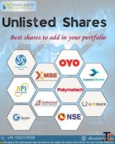 Buy Unlisted Shares in India Explore Pre IPO Shares Private Market Investment Opportunities Company 