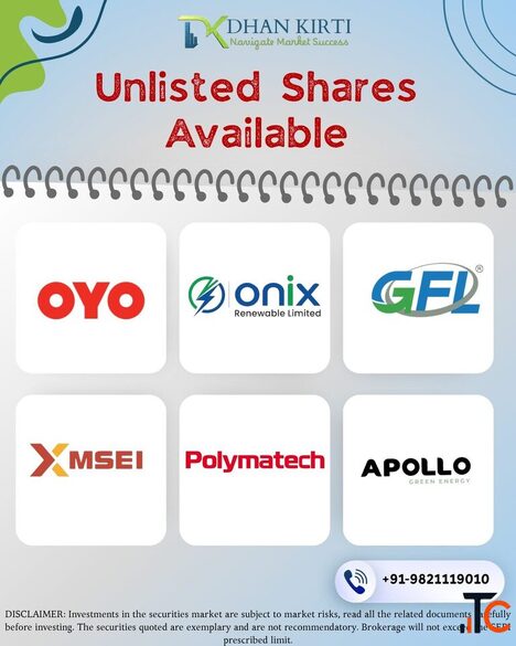 Buy Unlisted Shares in India Explore Pre IPO Shares Private Market Investment Opportunities Company 
