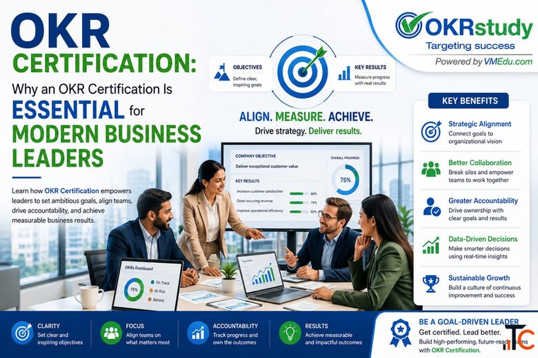 OKR Certification Build Practical Skills for Goal-Driven Success