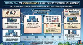 Free IPTV Trial for Bengali Channels A Simple Way to Test Before You Subscribe
