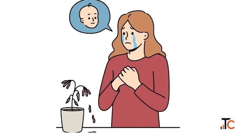 Recurrent Miscarriage Causes Symptoms Treatment Options Explained