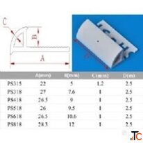 PVC Corner Bead Fillet Manufacturer - Cheng Feng Plastic Co.