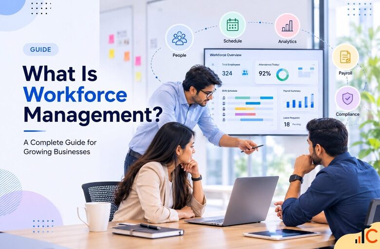 What Is Workforce Management A Complete Guide for Growing Businesses