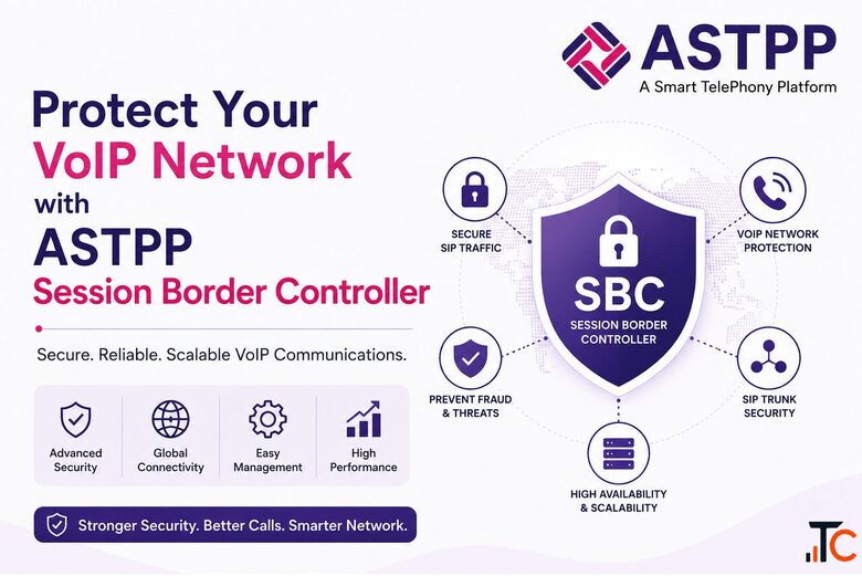Session Border Controller SBC for Secure VoIP Networks