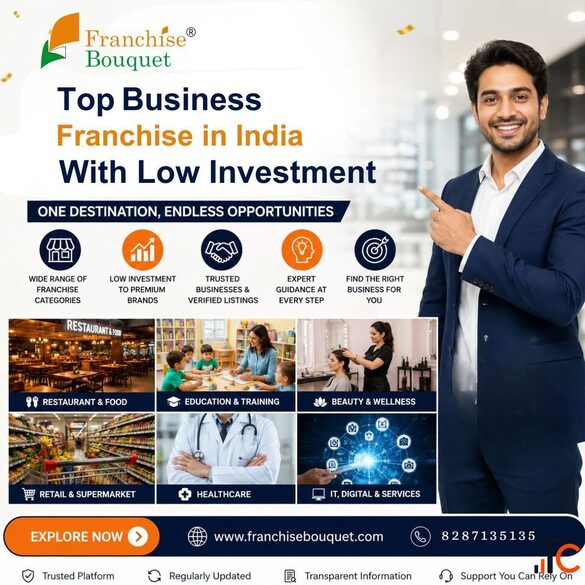 Top Franchise Business in India with Low Investment