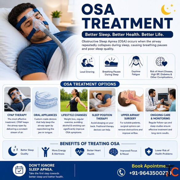 Best OSA Treatment in Delhi