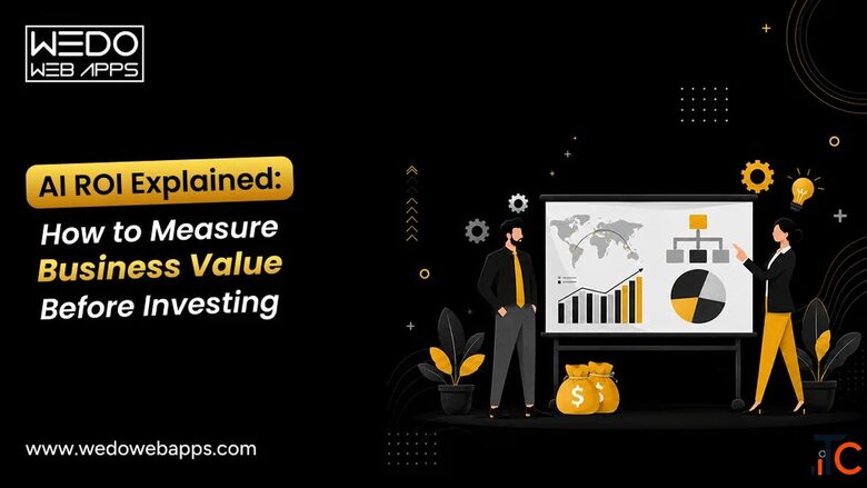 AI ROI Guide Measure AI Business Value Before You Invest