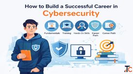 Cybersecurity Training in Kukatpally Hyderabad