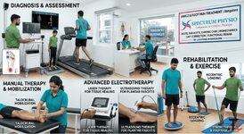 Ankle and Foot Pain treatment in Bangalore Spectrum Physio Bangalore