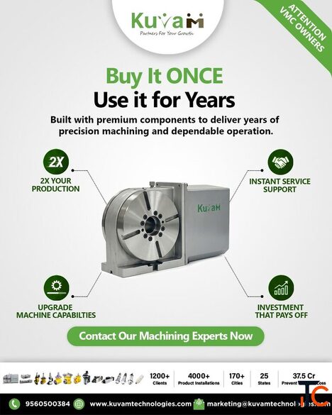 CNC Rotary Table