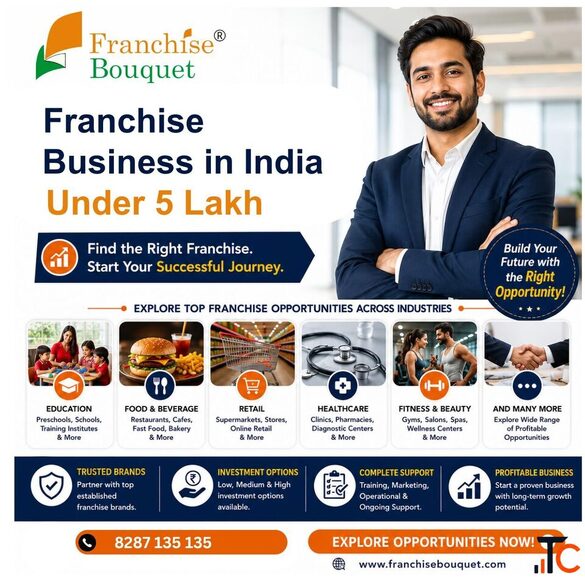 Franchise Business in India Under 5 Lakh
