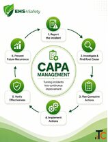 Build Resilient Operations Using EHS Incident Management