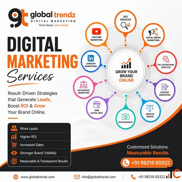 Digital Marketing Agency in India