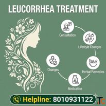 Symptoms of Leucorrhoea Get Expert Care at Dr. Monga Medi Clinic