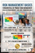 Risk Management Basics Essential 5-Step Risk Process