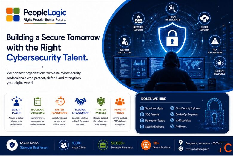 Cybersecurity Hiring Agency In India Expert Cybersecurity Recruitment Solutions