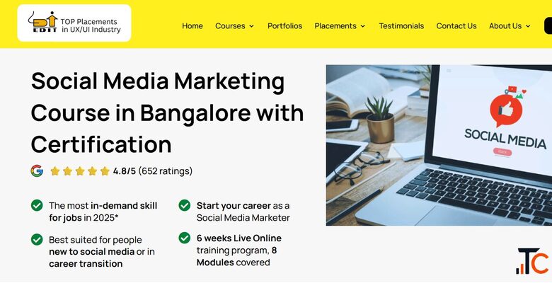 Social Media Marketing course in Bangalore