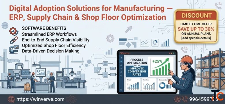 Turn Application Usage Insights into Measurable Operational Efficiency Gains