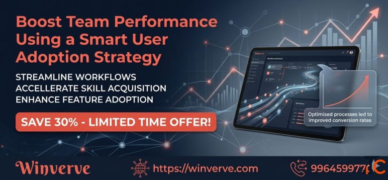 Turn Application Usage Insights into Measurable Operational Efficiency Gains