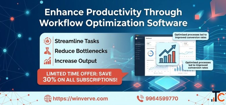 Turn Application Usage Insights into Measurable Operational Efficiency Gains