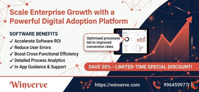 Turn Application Usage Insights into Measurable Operational Efficiency Gains