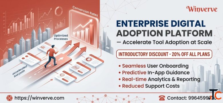 Turn Application Usage Insights into Measurable Operational Efficiency Gains