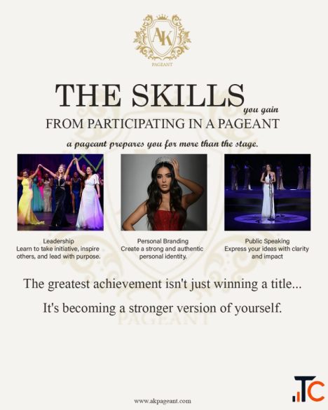 Beauty Pageant Preparation Resources