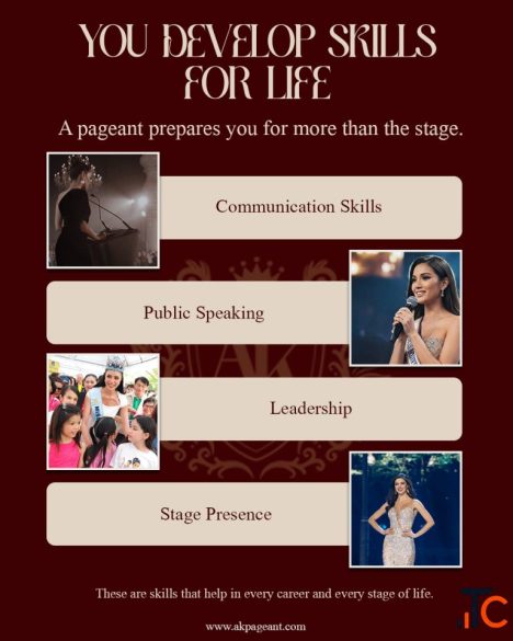 Beauty Pageant Preparation Resources