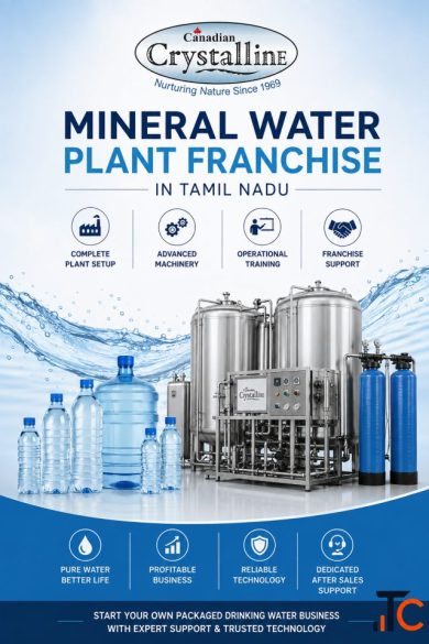 Mineral Water Plant Franchise