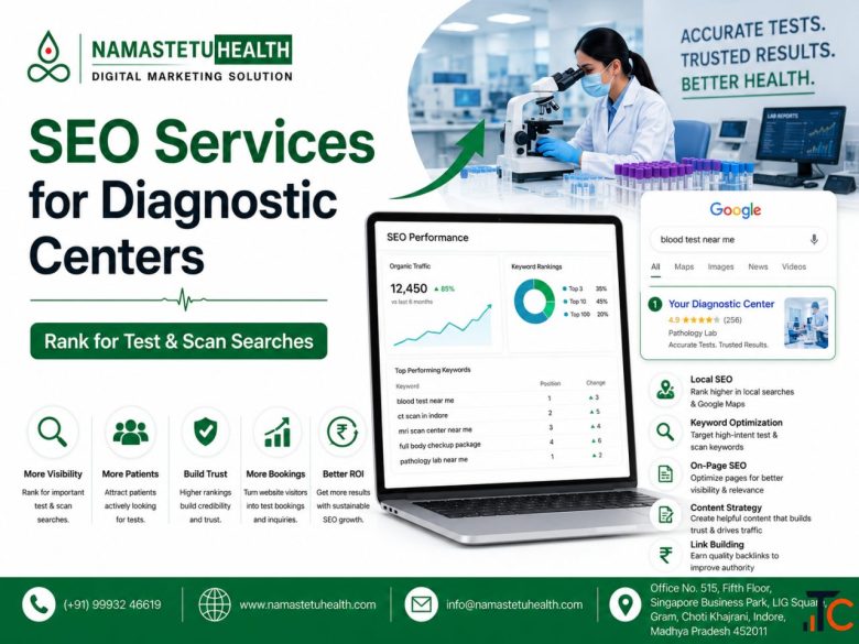 SEO Services for Diagnostic Centers Rank for Test Scan Searches