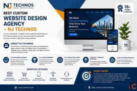 high performance website design services India